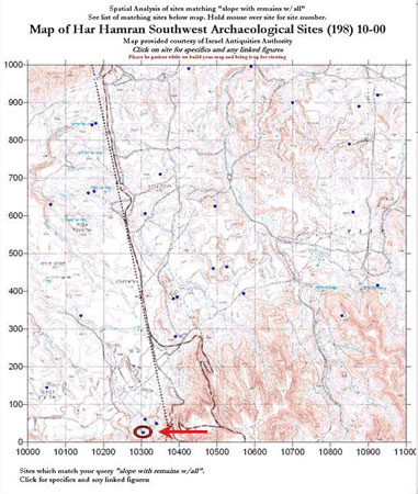 Text-to-GIS Applications with Dynamic Spatial Analysis